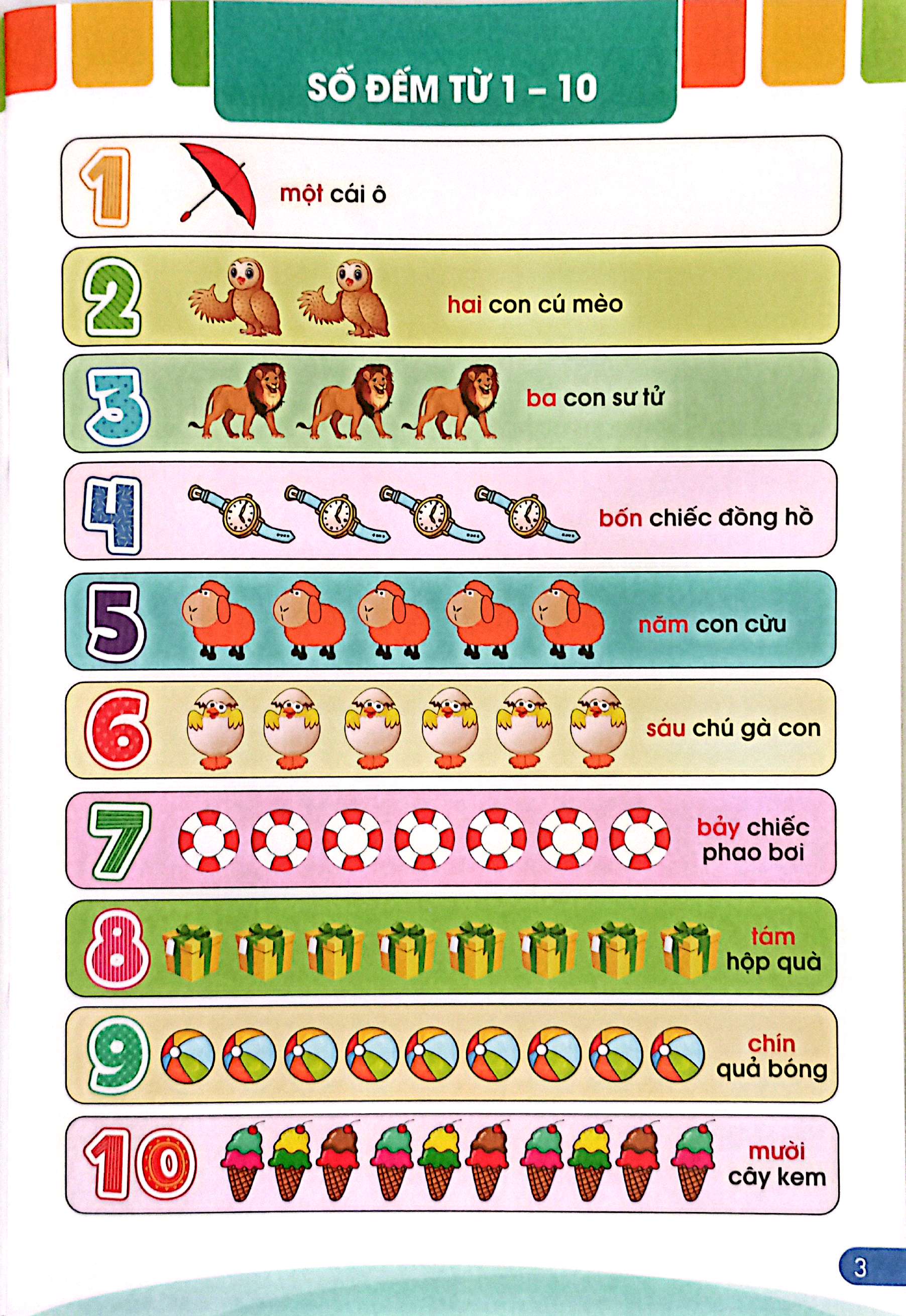 Hanh Trang Cho Be Vao Lop 1 - Be Hoc Toan