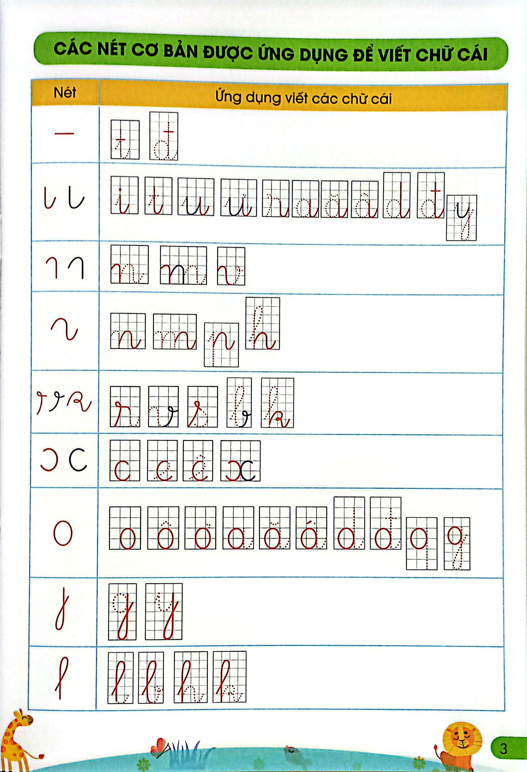 Hanh Trang Cho Be Vao Lop 1 - Tap Viet Net Co Ban