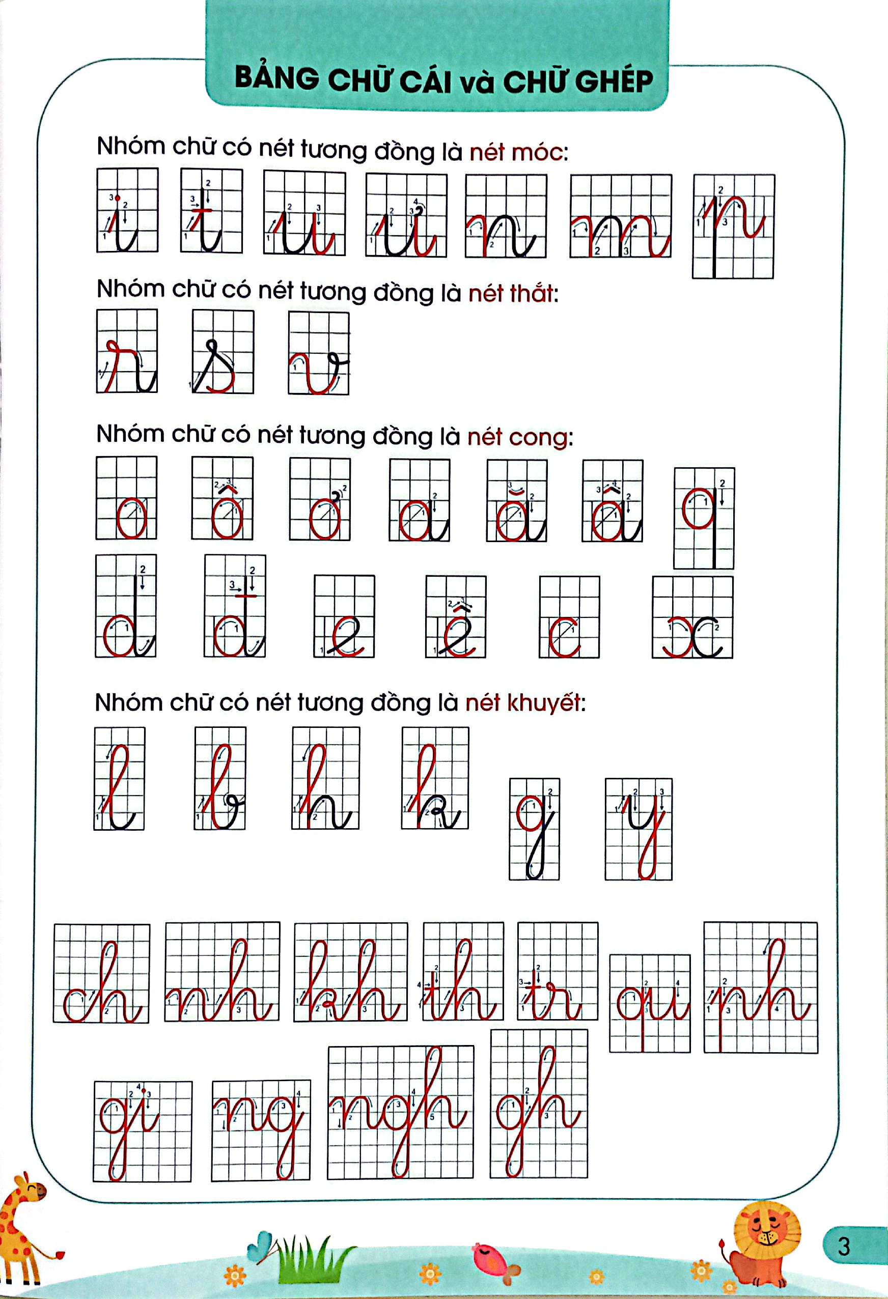 Hanh Trang Cho Be Vao Lop 1 - Tap Viet Tieng, Tu