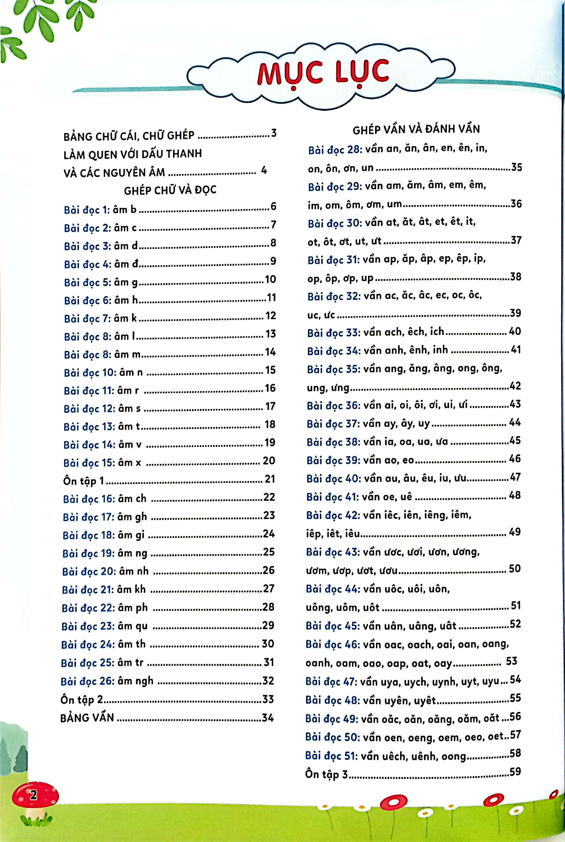 hành trang vào lớp 1-đọc thông viết thạo tiếng việt tập đọc ghép và đánh vần​​​​​​​