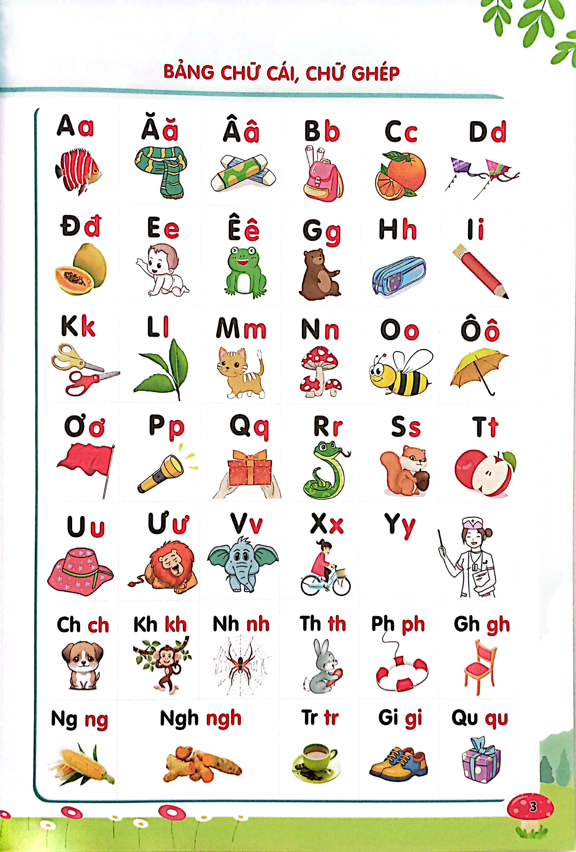 hành trang vào lớp 1-đọc thông viết thạo tiếng việt tập đọc ghép và đánh vần​​​​​​​