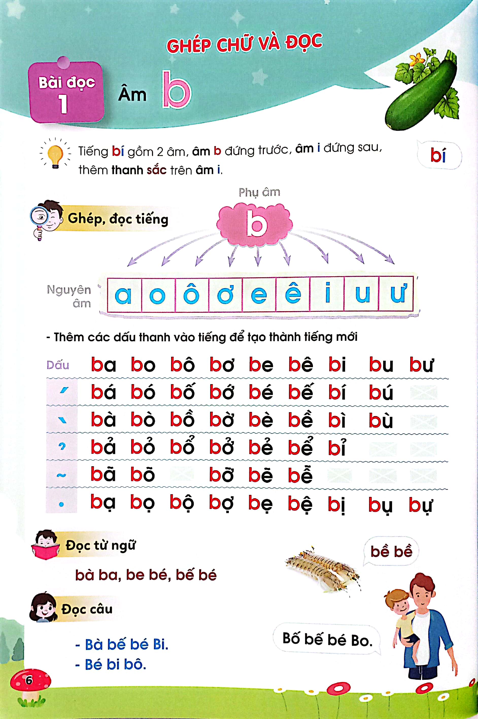 hành trang vào lớp 1-đọc thông viết thạo tiếng việt tập đọc ghép và đánh vần​​​​​​​