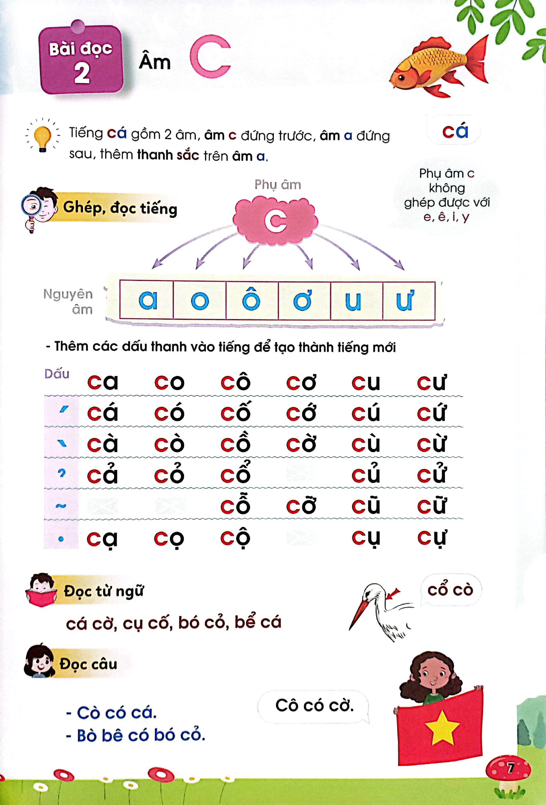 hành trang vào lớp 1-đọc thông viết thạo tiếng việt tập đọc ghép và đánh vần​​​​​​​