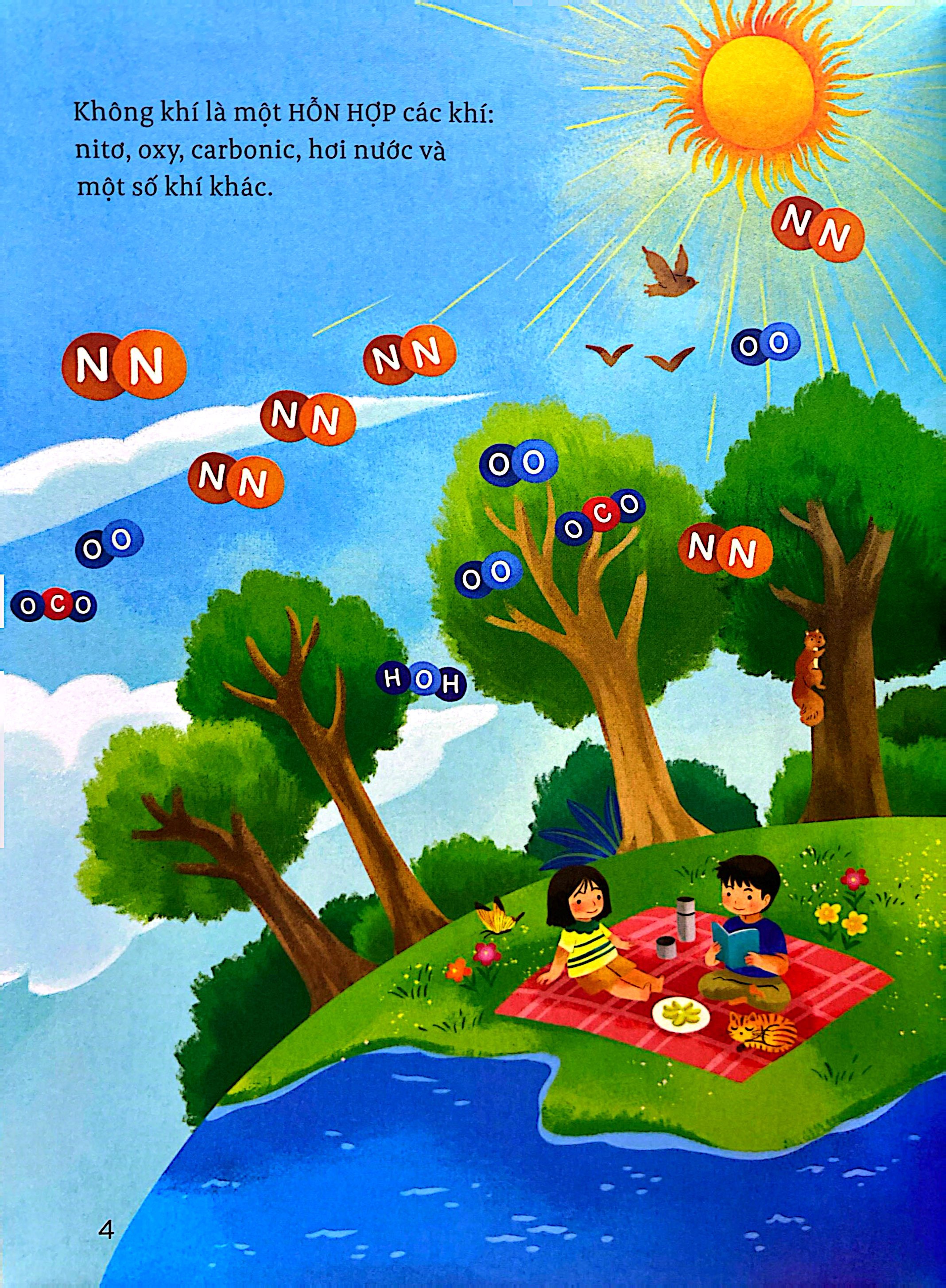 Hanh Trinh Kham Pha - Khong Khi