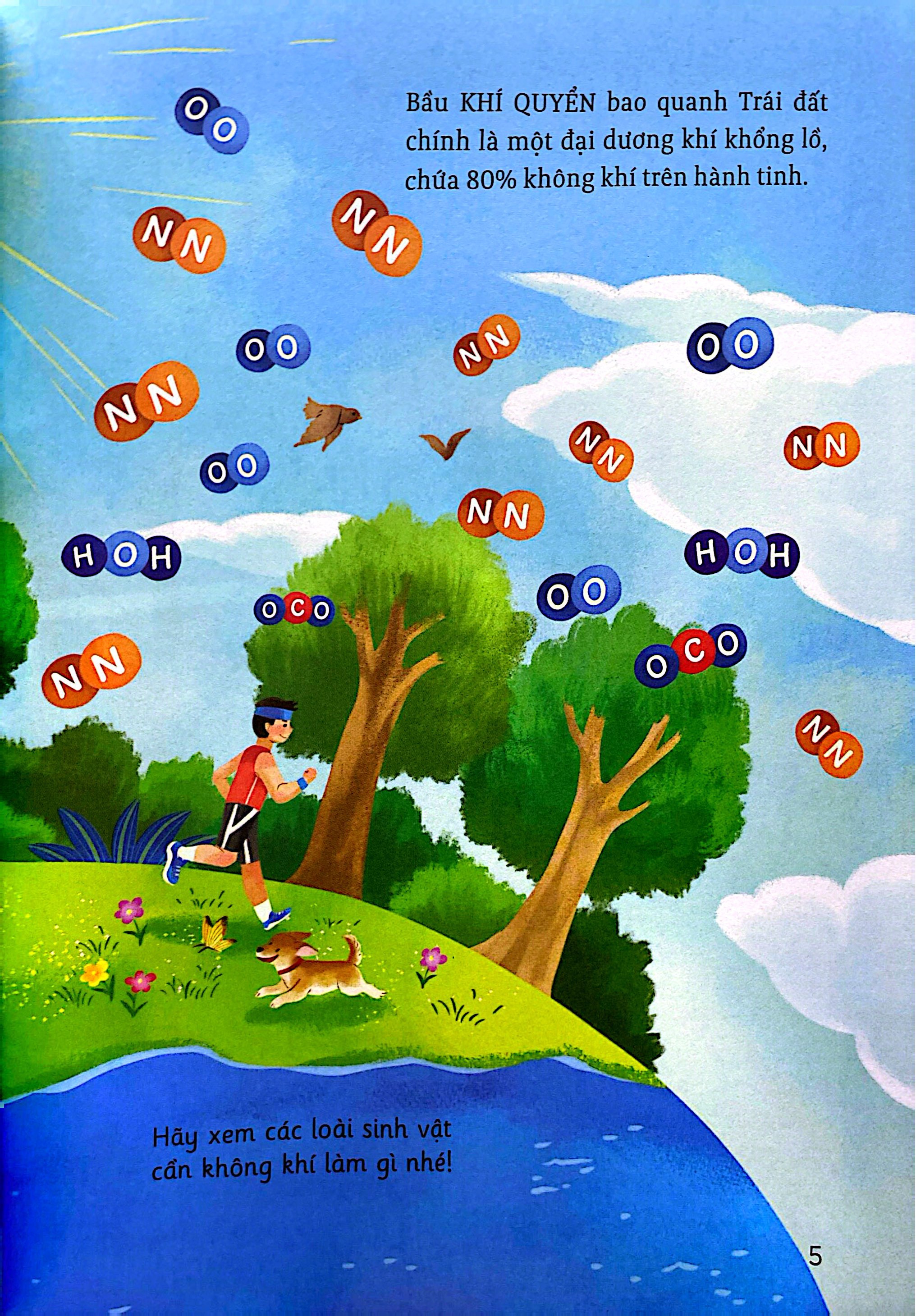 Hanh Trinh Kham Pha - Khong Khi