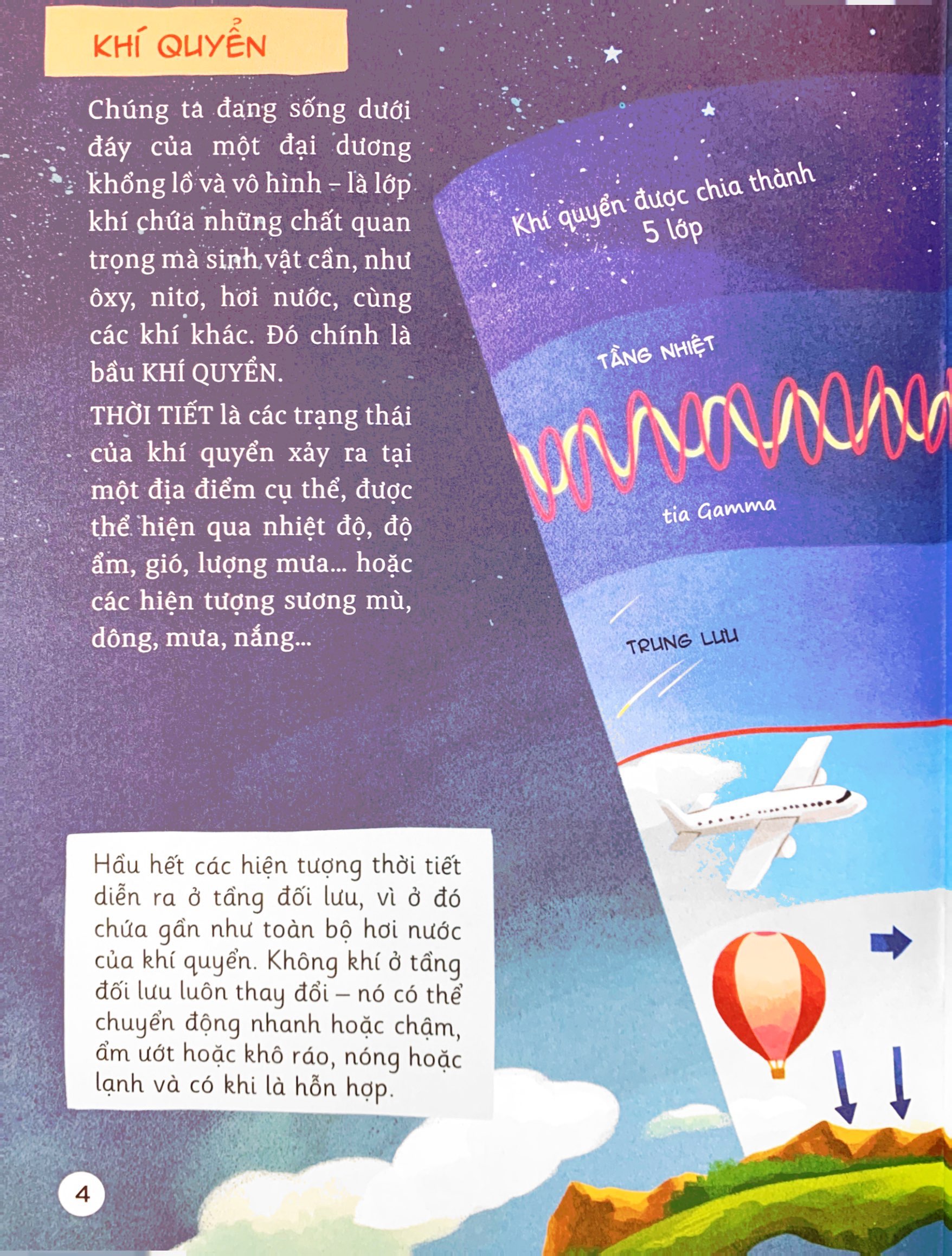 hành trình khám phá - thời tiết