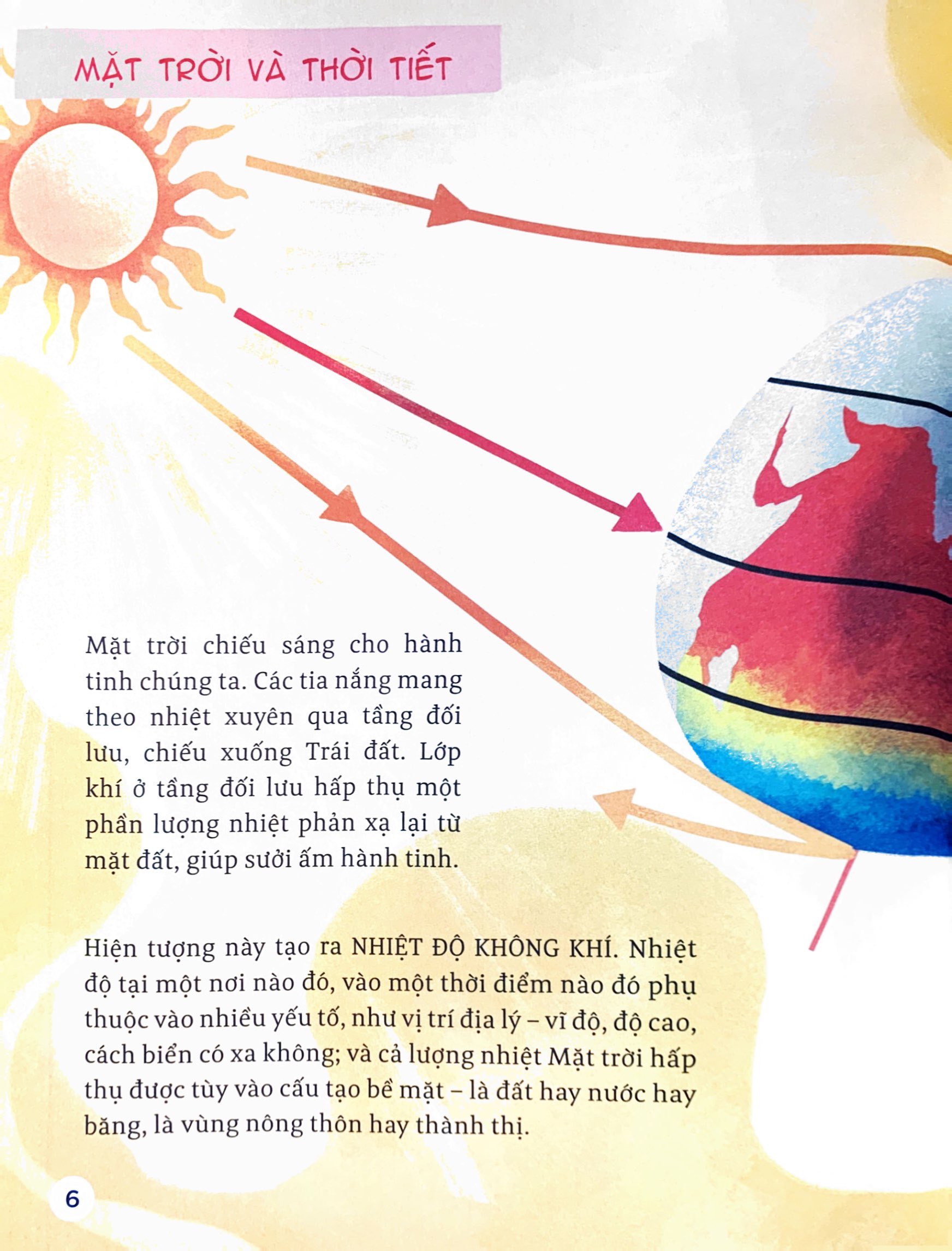 hành trình khám phá - thời tiết