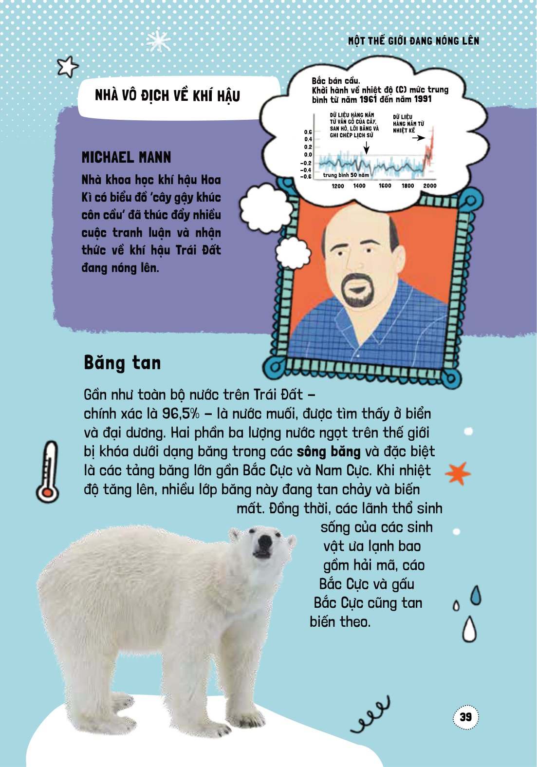 háo hức học hỏi - stem - nguyên nhân và tác động của biến đổi khí hậu… và làm thế nào để bảo vệ hành tinh của chúng ta