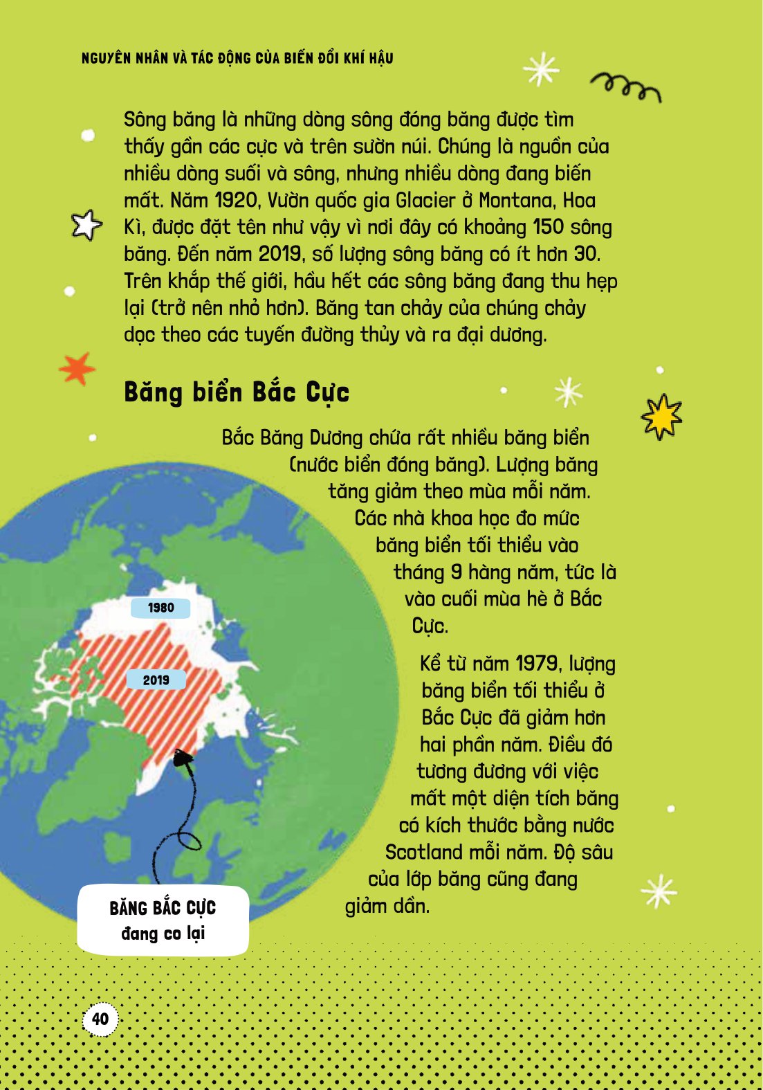 háo hức học hỏi - stem - nguyên nhân và tác động của biến đổi khí hậu… và làm thế nào để bảo vệ hành tinh của chúng ta