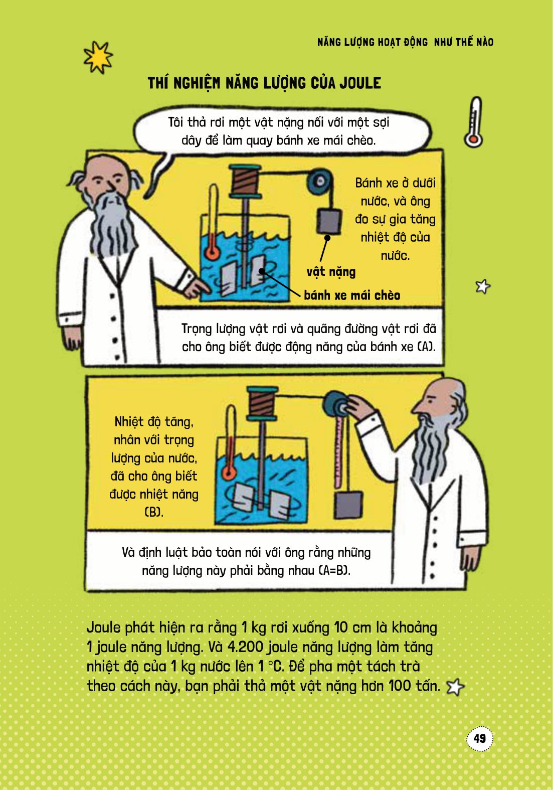 háo hức học hỏi - stem - sự thật gây sốc về năng lượng… và làm thế nào chúng định hình thế giới của chúng ta