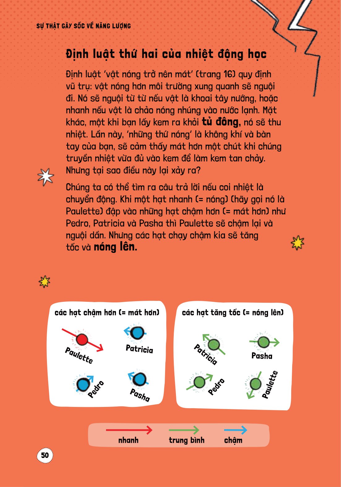 háo hức học hỏi - stem - sự thật gây sốc về năng lượng… và làm thế nào chúng định hình thế giới của chúng ta