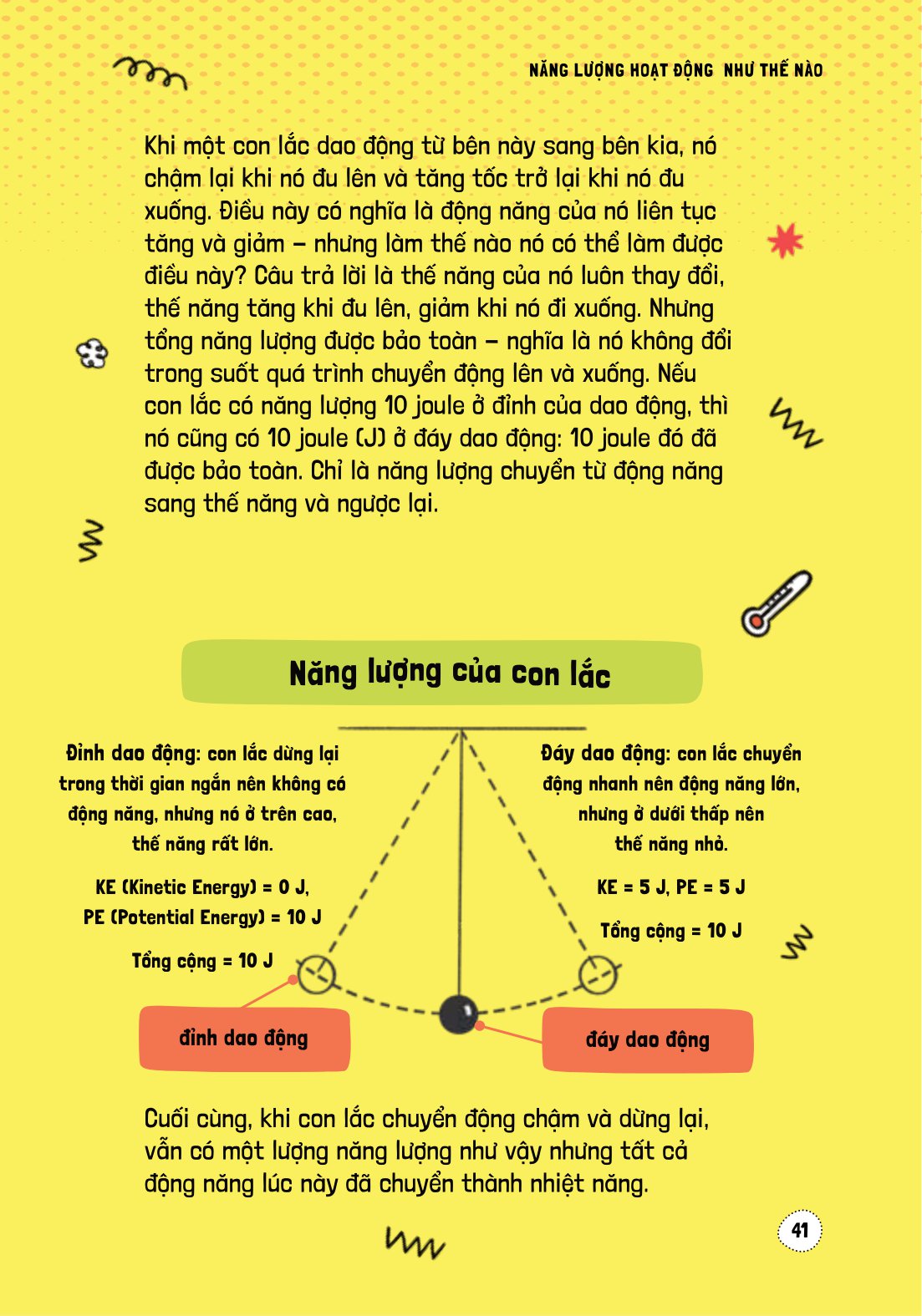 háo hức học hỏi - stem - sự thật gây sốc về năng lượng… và làm thế nào chúng định hình thế giới của chúng ta