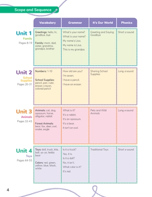 happy campers 1 - student's book with studentℹs ebook and studentℹs app (2nd edition)