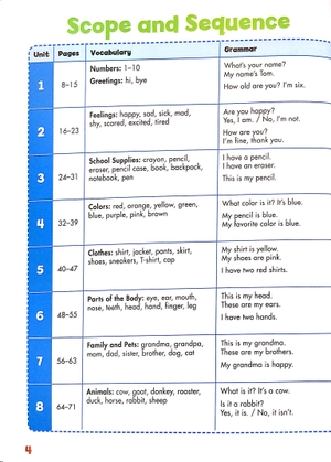 happy campers starter level student's book/language lodge