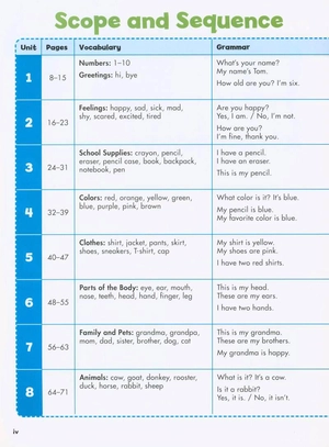 happy campers starter level teacher's edition pack + audio cd