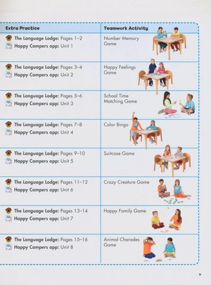 happy campers starter level teacher's edition pack + audio cd