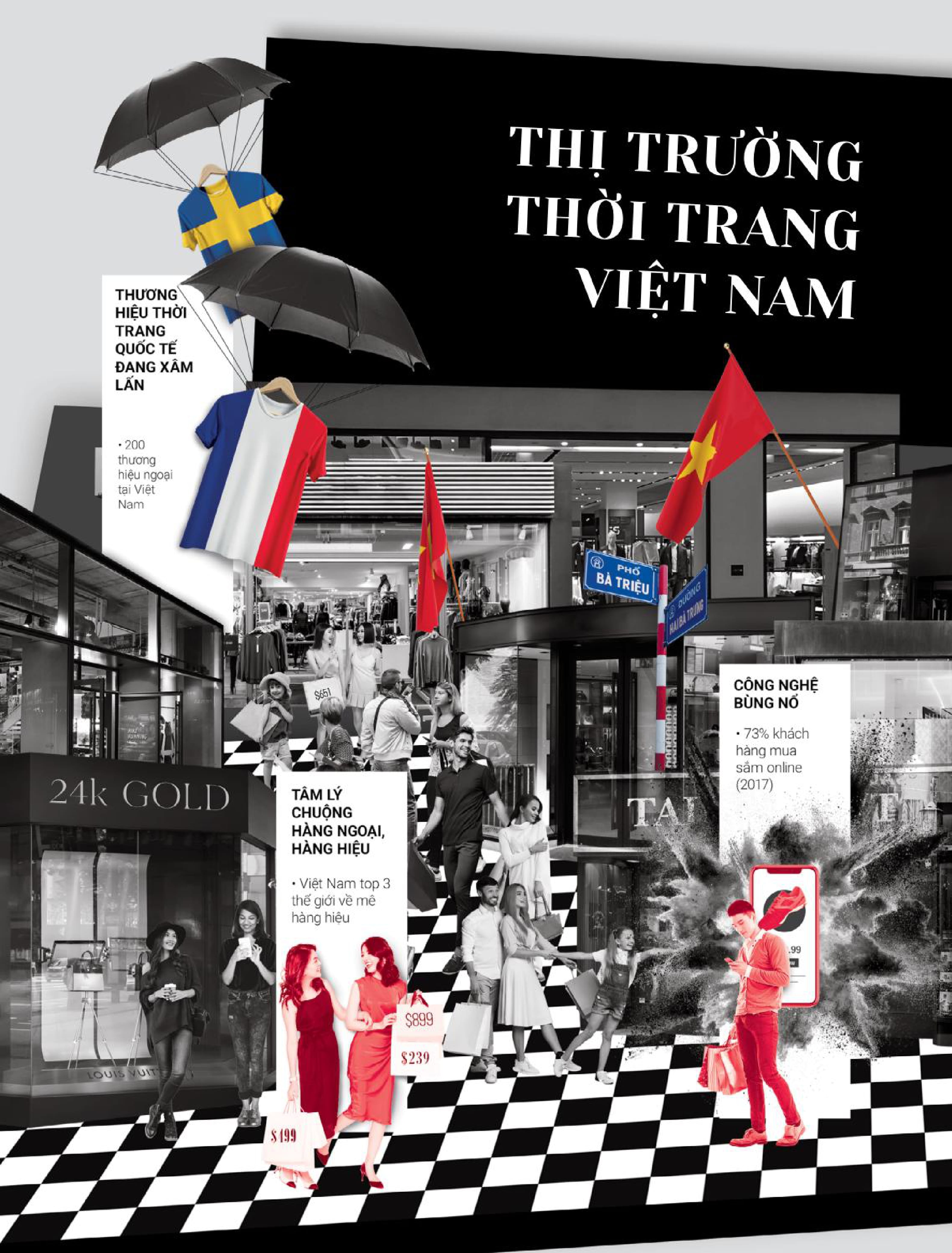 hashtag #02: fashion - kinh doanh thời trang tại thị trường việt nam