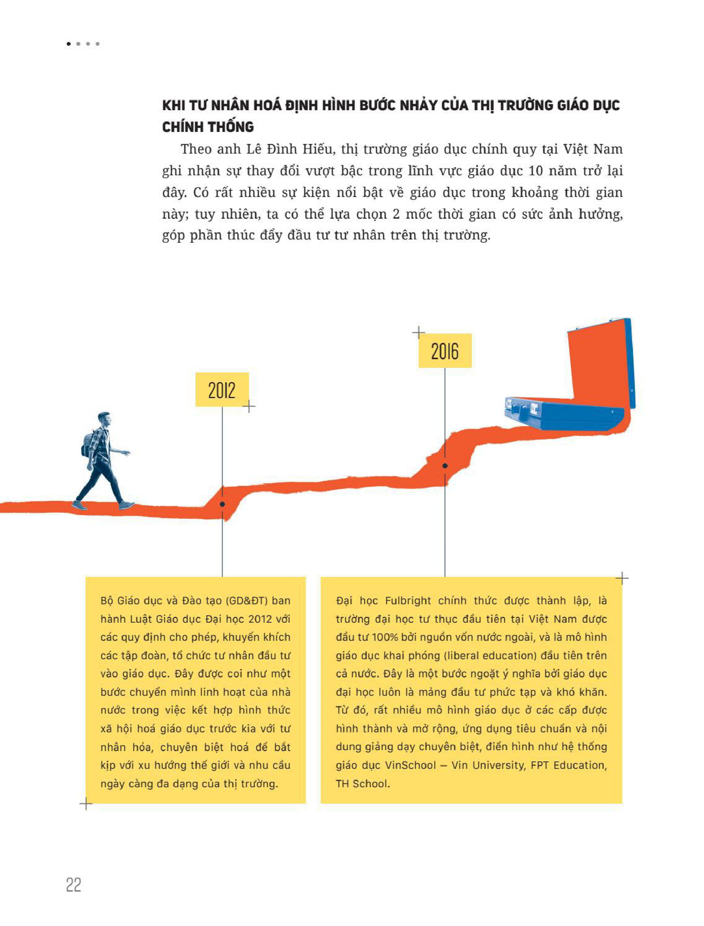 hashtag #5: education - kinh doanh giáo dục tại thị trường việt nam