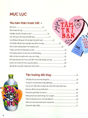 hãy nở đi bông hoa của tôi - mọi điều bạn gái cần biết về tuổi dậy thì