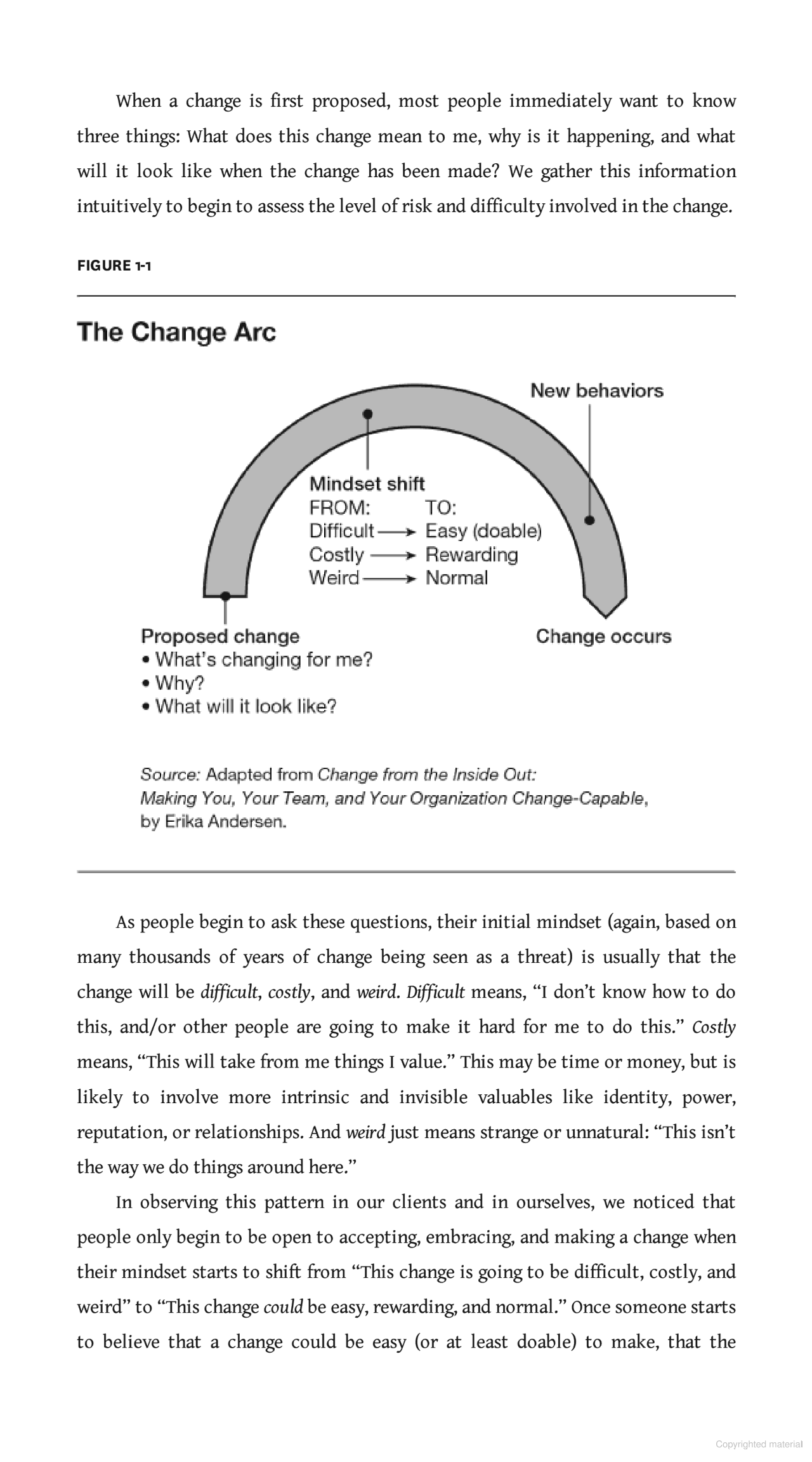 HBR Guide to Leading Through Change