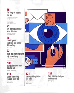 hbr on high performance - cá nhân hiệu suất, tổ chức hiệu quả