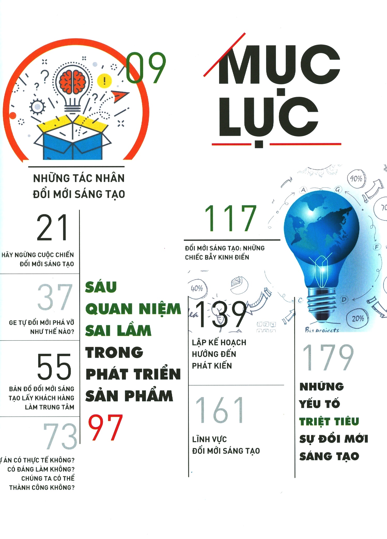 hbr - on innovation - đổi mới sáng tạo