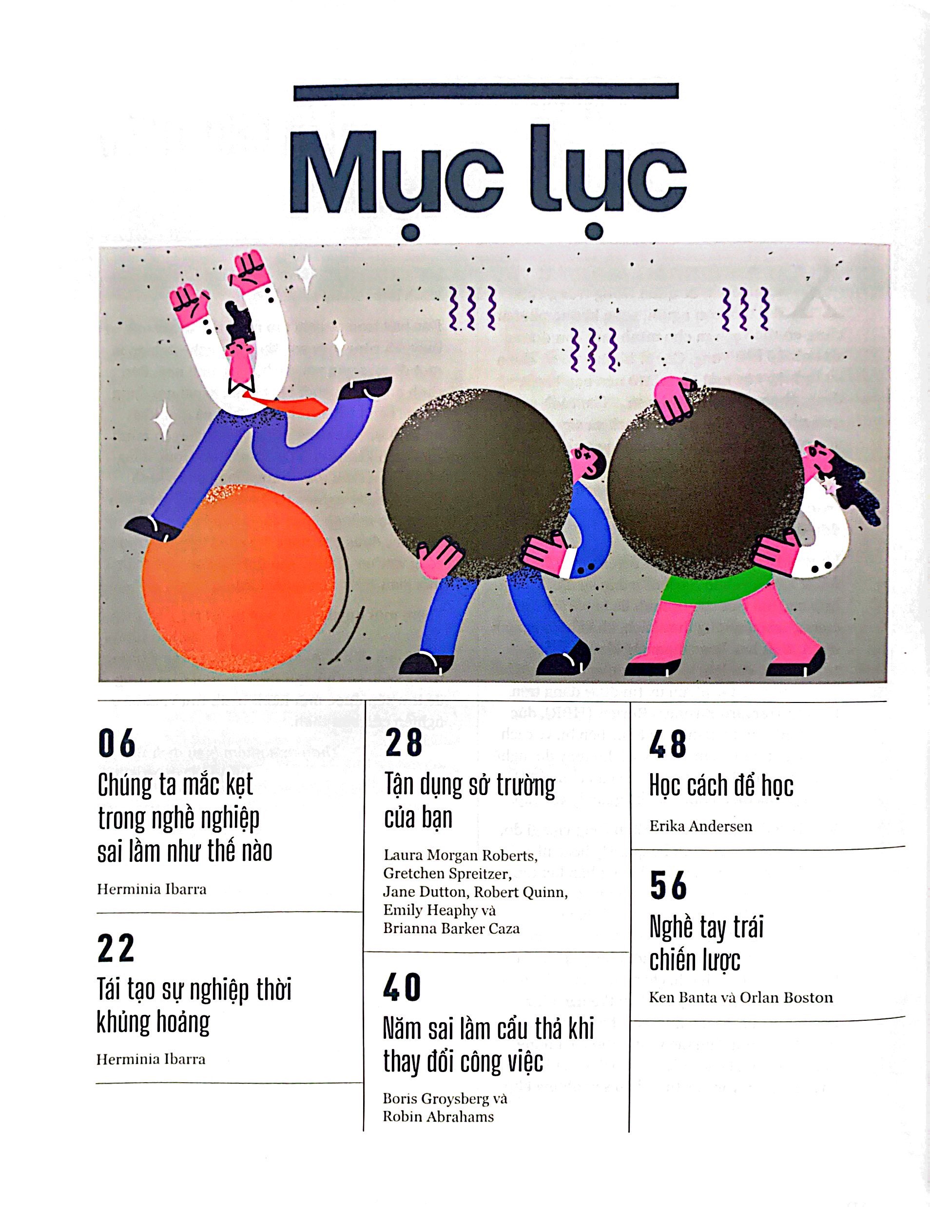 hbr on - sức bật trong sự nghiệp (tái bản)