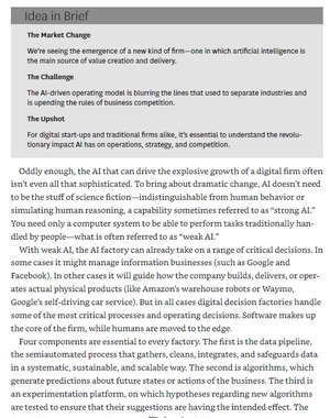 hbr's 10 must reads on ai