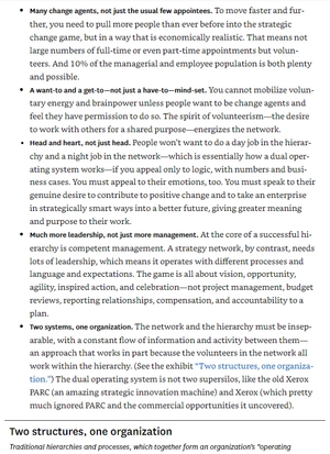 hbr's 10 must reads: on change management vol. 2