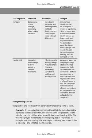 hbr's 10 must reads on emotional intelligence (with featured article "what makes a leader?" by danie