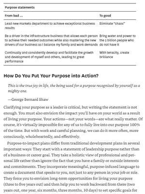 hbr's 10 must reads on managing yourself vol. 2