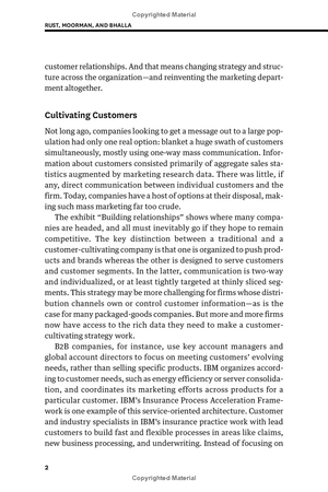 hbr's 10 must reads on strategic marketing