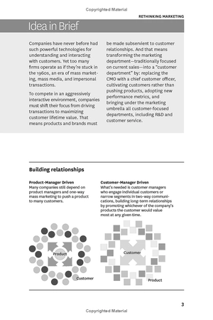 hbr's 10 must reads on strategic marketing