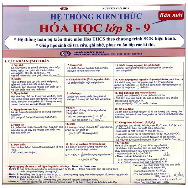 hệ thống kiến thức hóa học 8-9