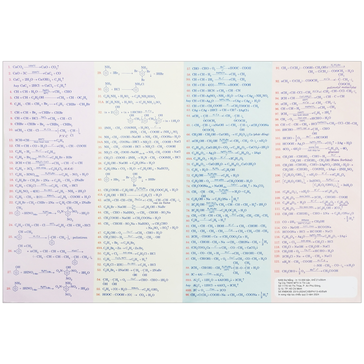 hệ thống kiến thức hóa học bằng chuỗi phản ứng - hóa vô cơ - dùng cho lớp 8-9-10-11-12