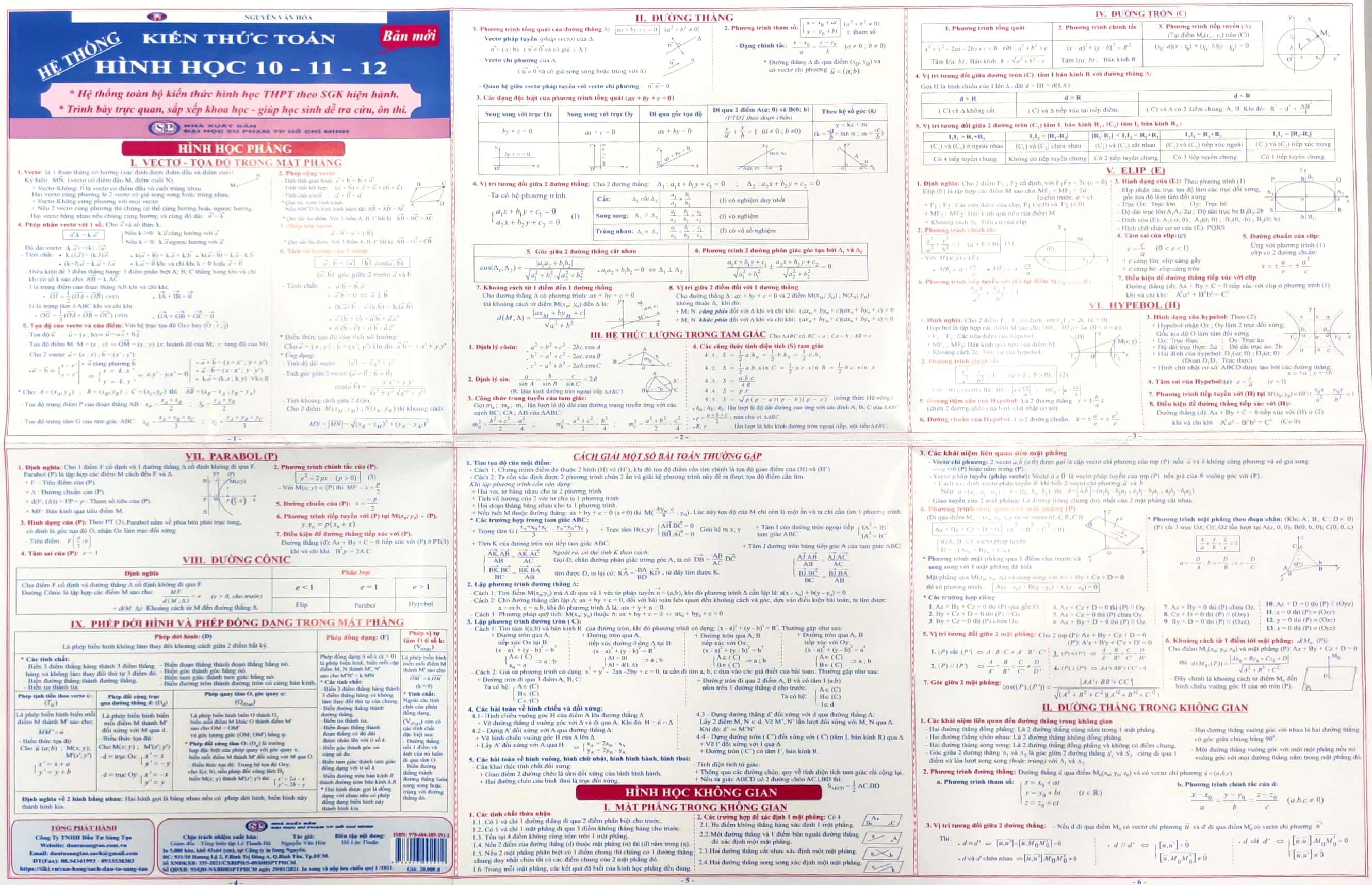 hệ thống kiến thức toán hình học 10-11-12