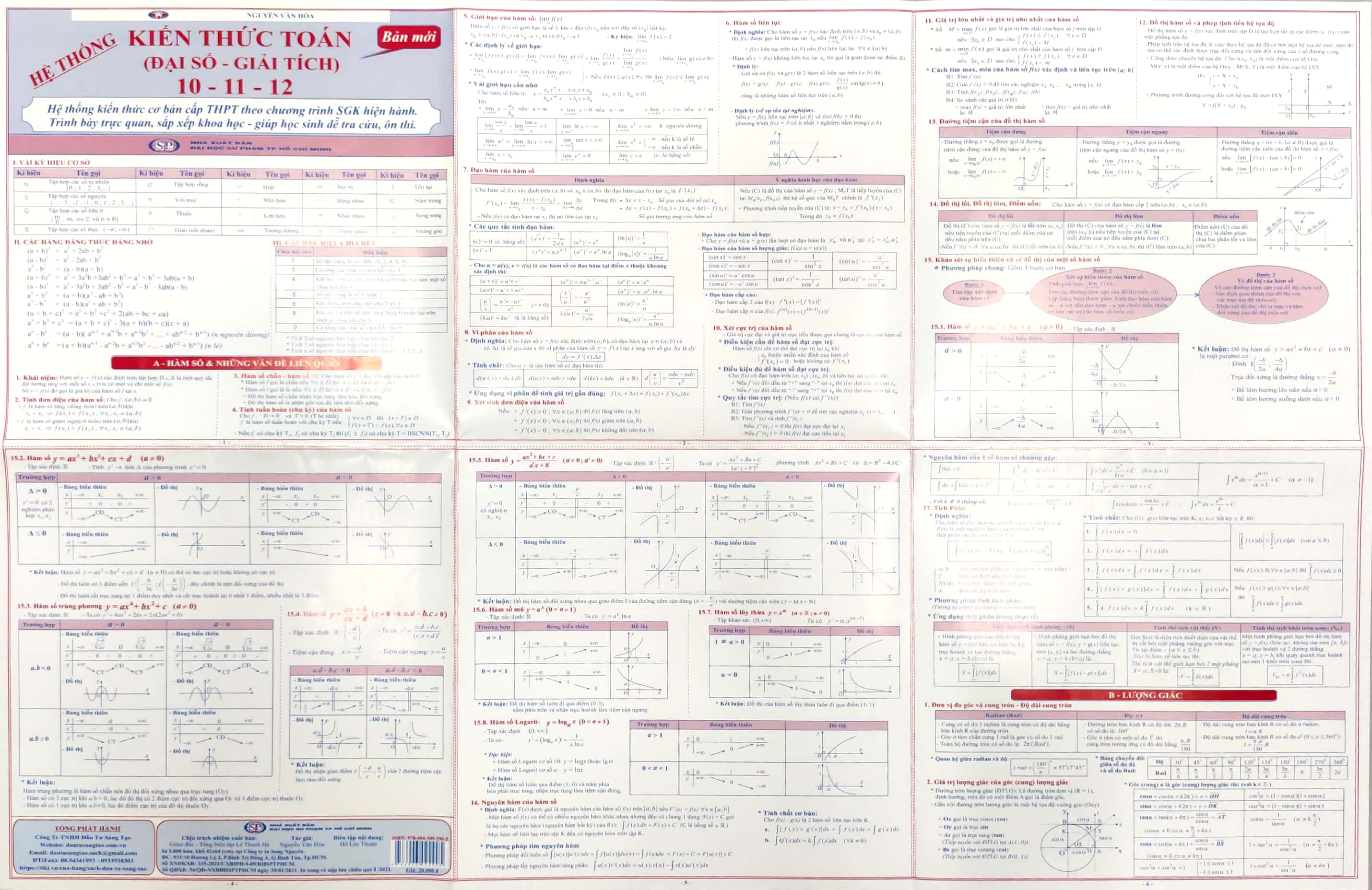 hệ thống kiến thức toán học (đại số - giải tích) 10-11-12