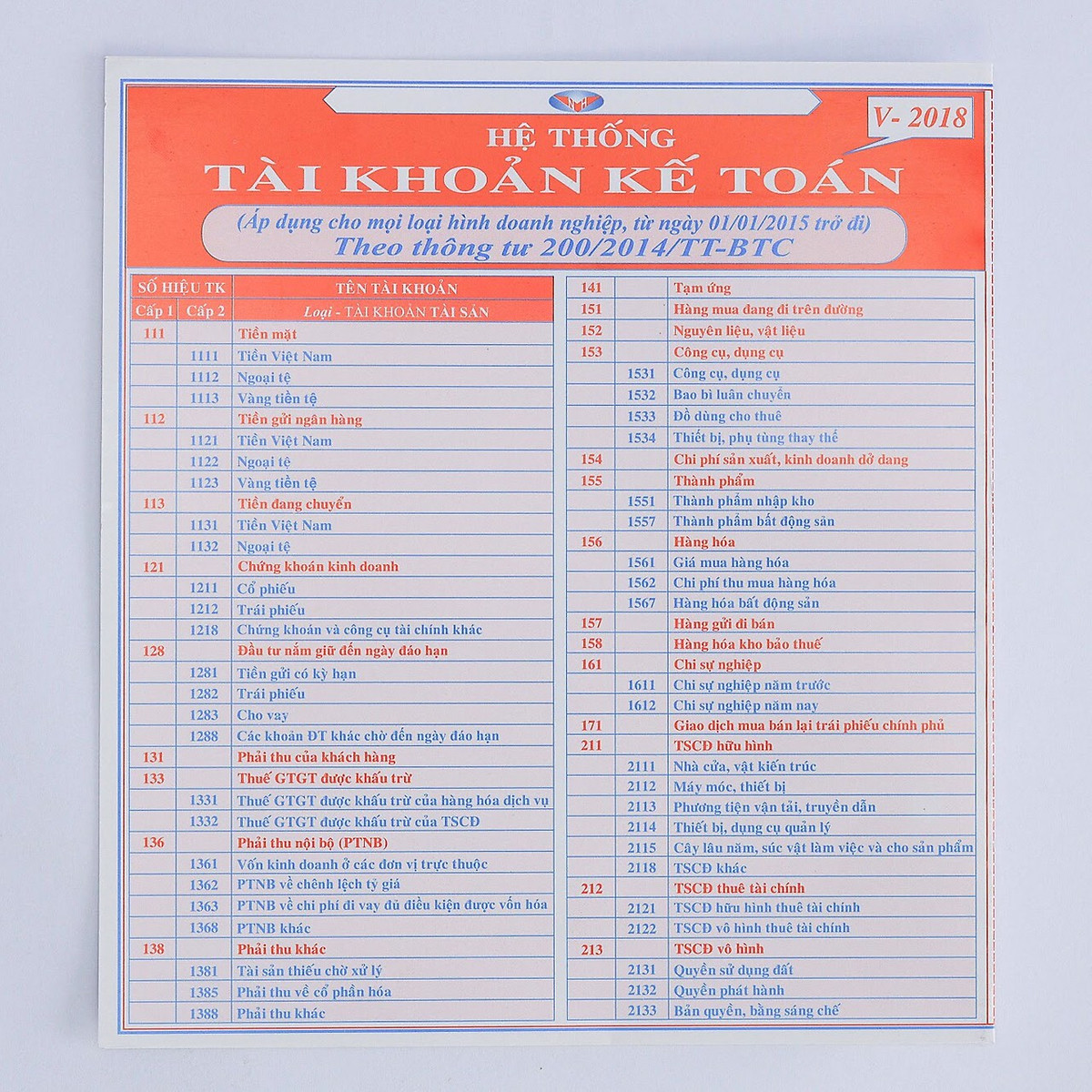 hệ thống tài khoản kế toán