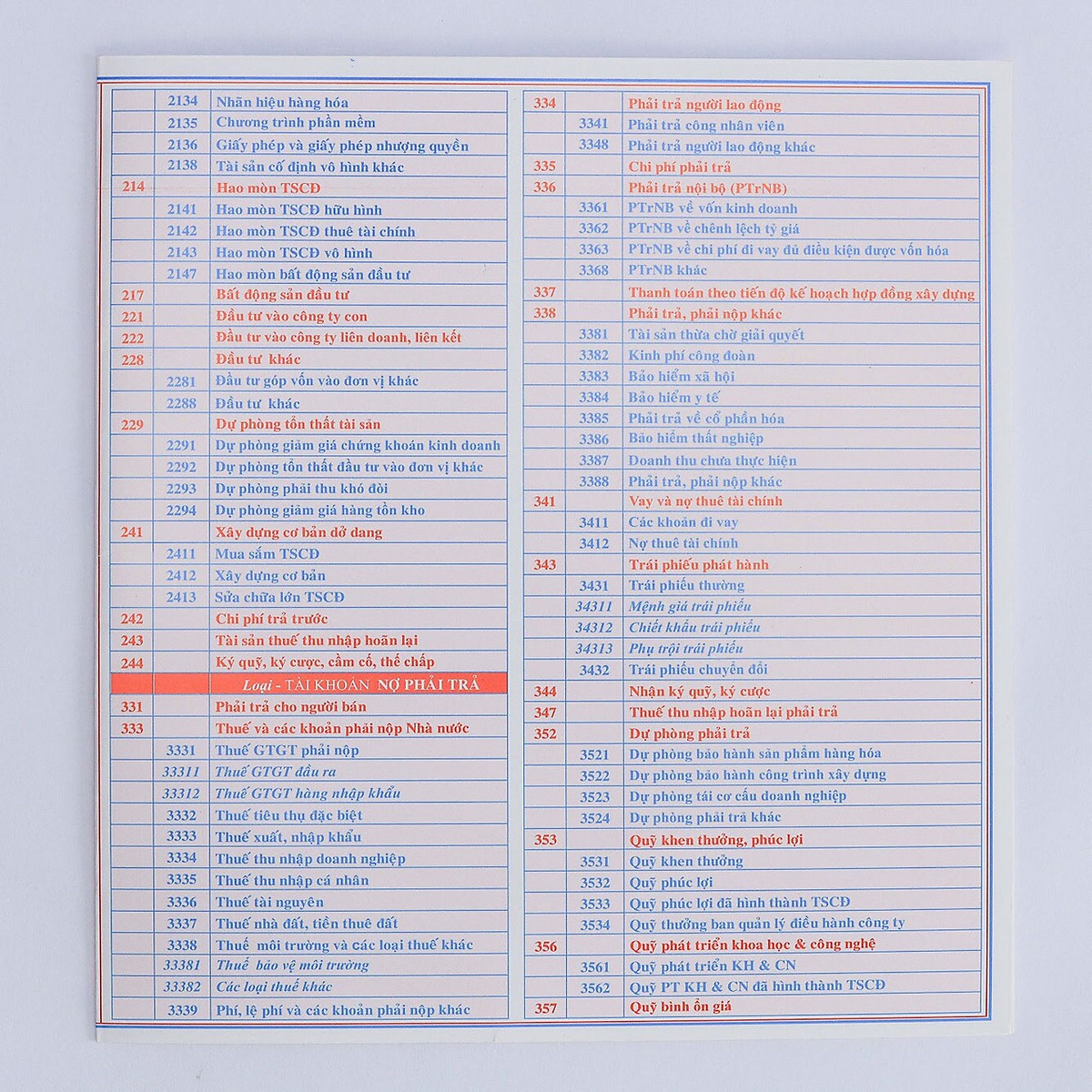 hệ thống tài khoản kế toán