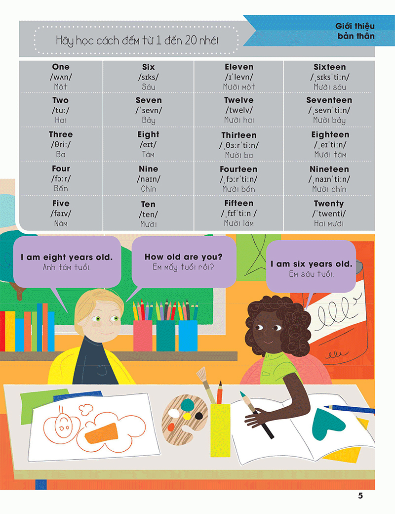 hello english! - xin chào tiếng anh!- tiếng anh cho người mới học