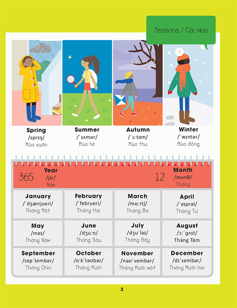 hello english! - xin chào tiếng anh!- từ điển tiếng anh bằng hình