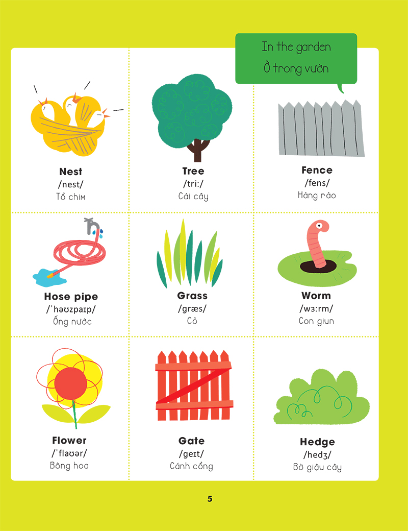 hello english! - xin chào tiếng anh!- từ điển tiếng anh bằng hình