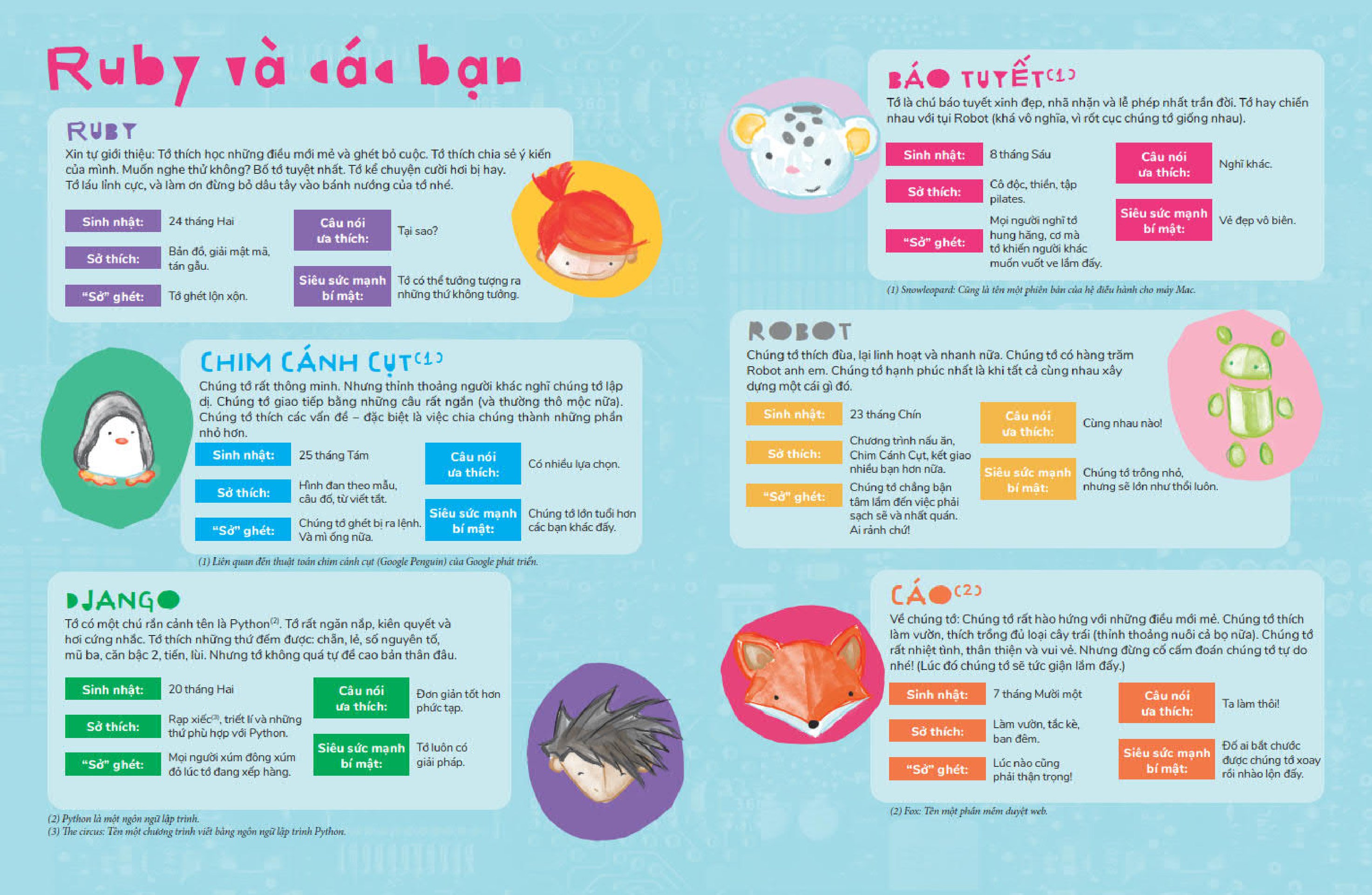 hello ruby - cuộc phiêu lưu vào thế giới lập trình - bìa cứng