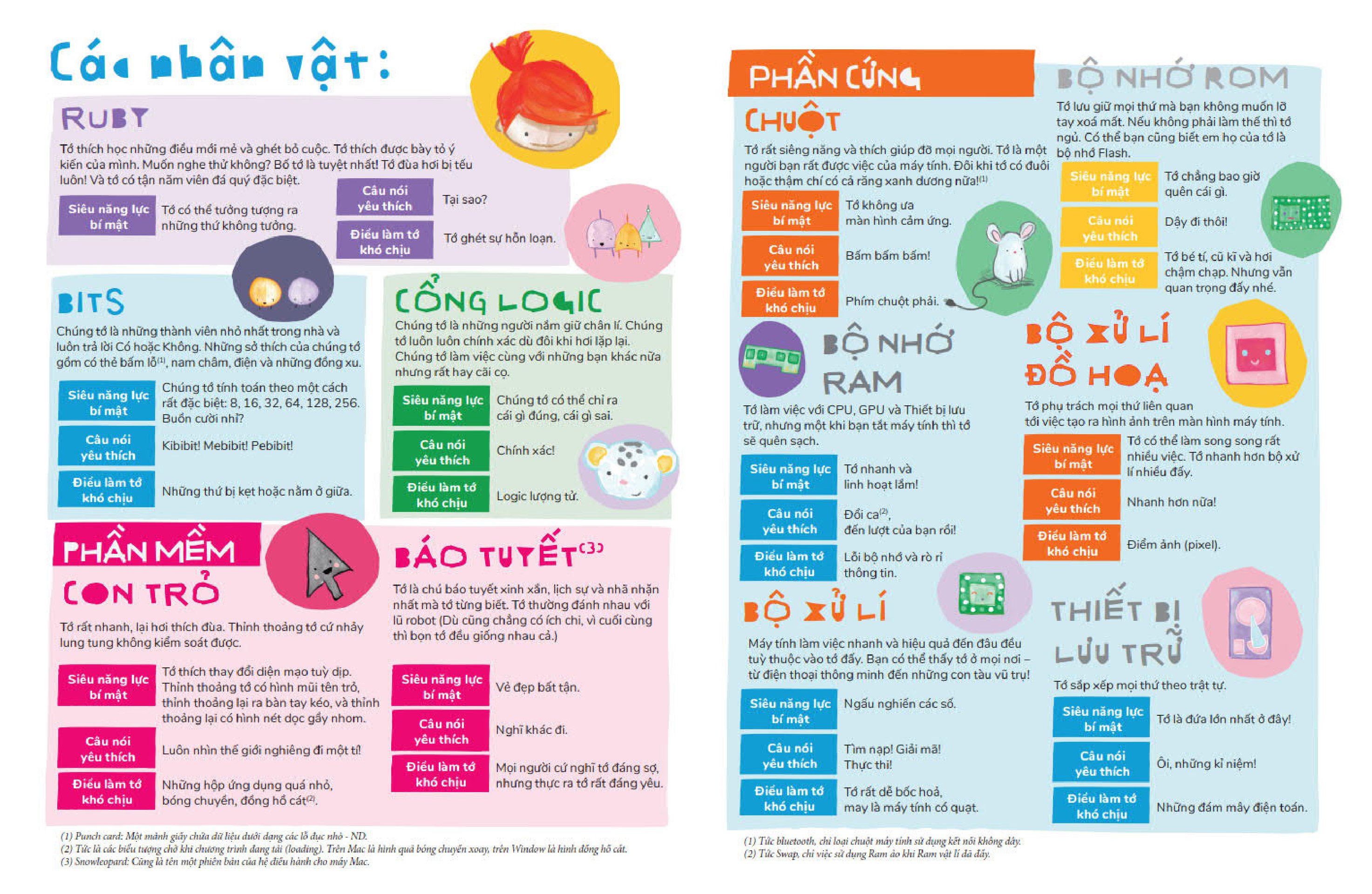 hello ruby - hành trình kì thú bên trong máy tính - bìa cứng