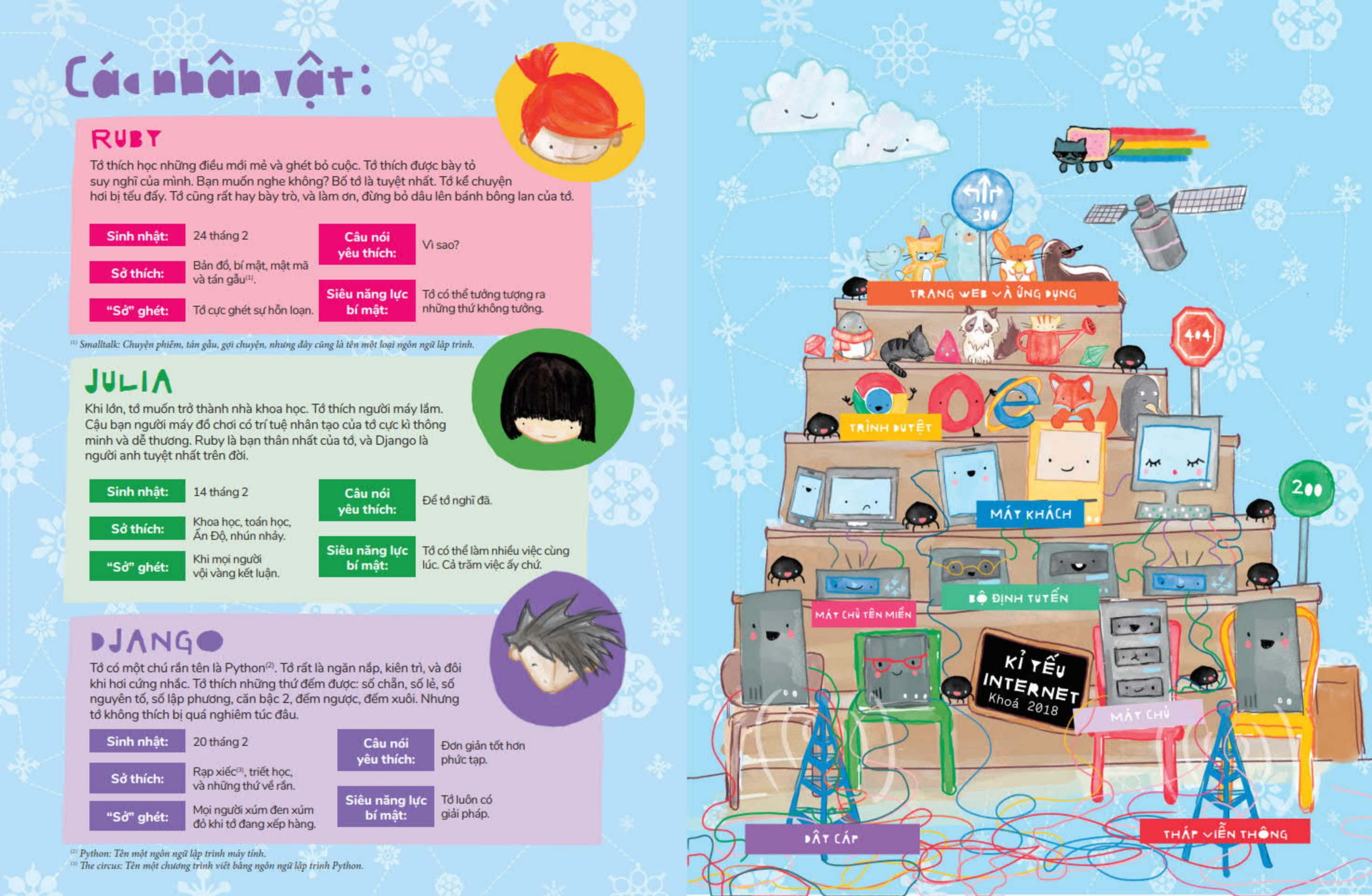 hello ruby - thám hiểm internet - bìa cứng