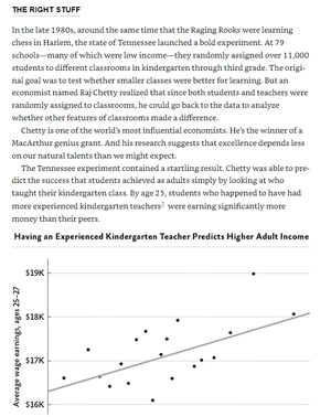 hidden potential - the science of achieving greater things
