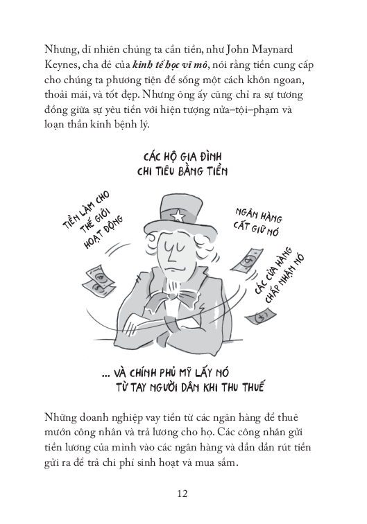 hiểu đúng về tiền