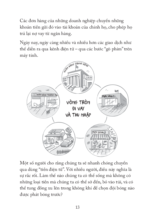 hiểu đúng về tiền