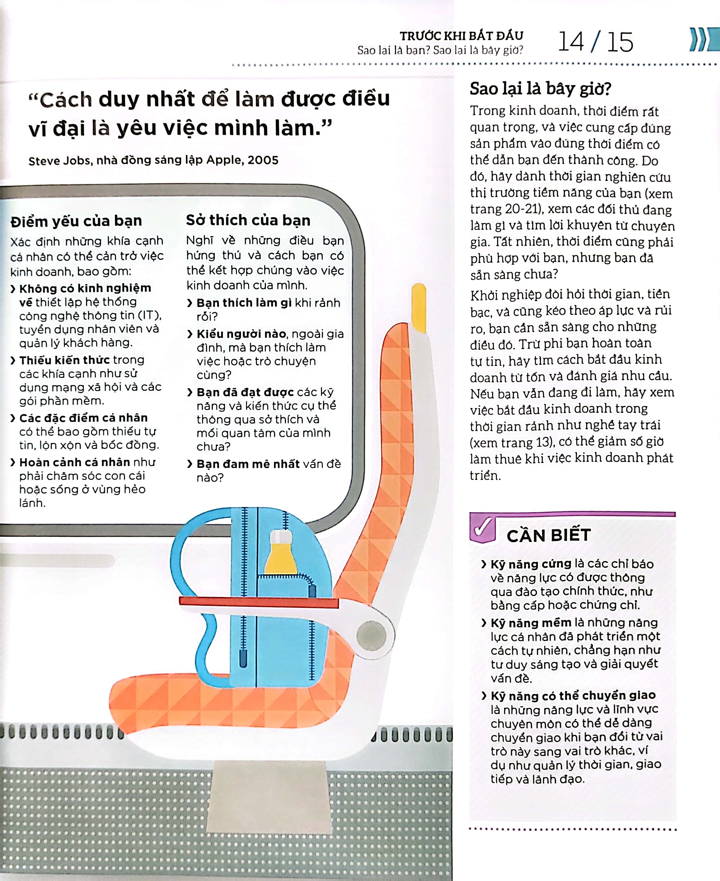 hiểu hết về khởi nghiệp - how to start your own business - bìa cứng