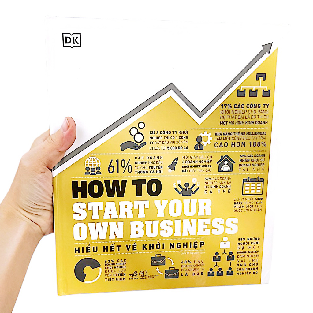 hiểu hết về khởi nghiệp - how to start your own business - bìa cứng